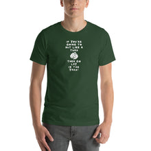 Load image into Gallery viewer, Turd T-Shirt
